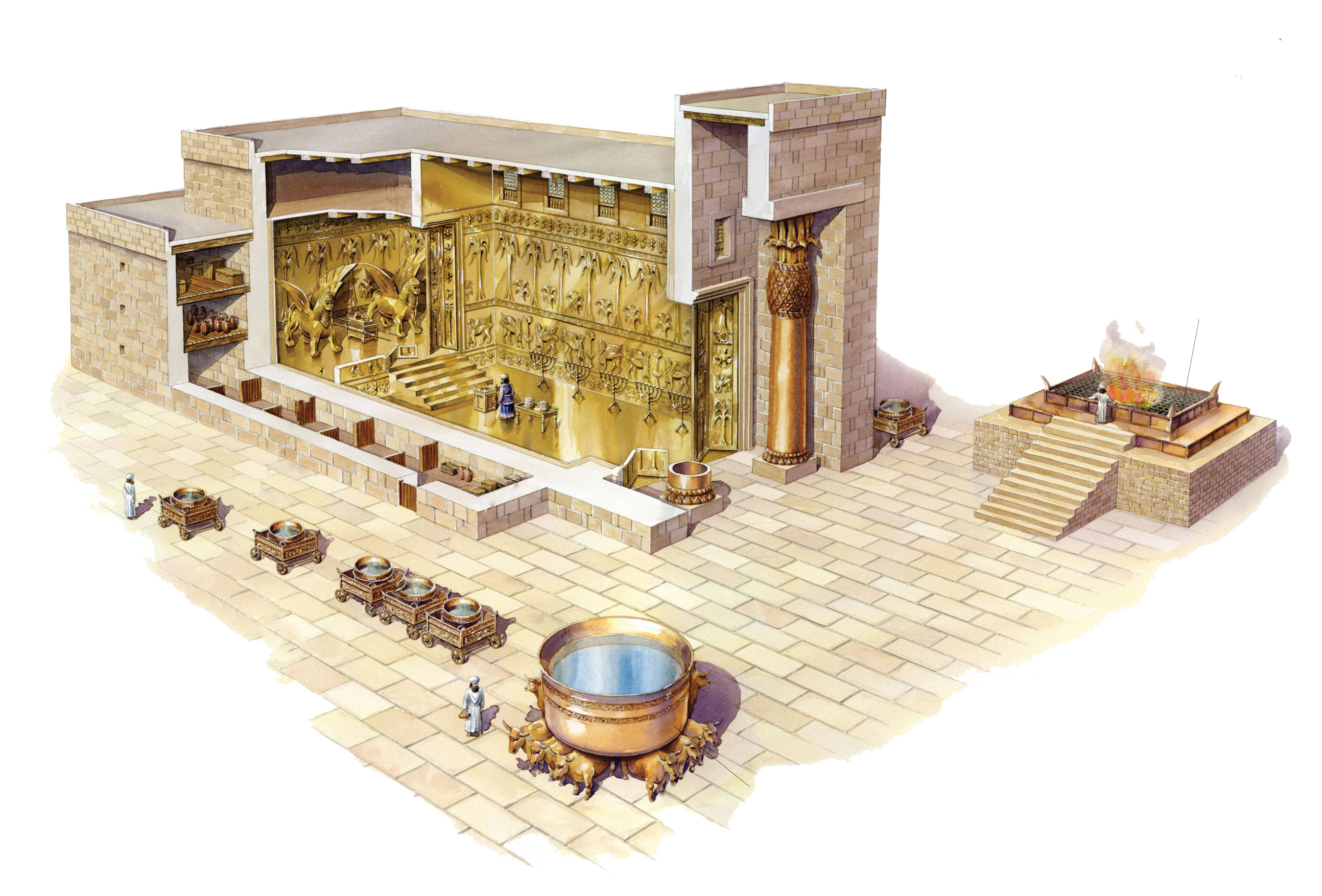 Tempelet byggematerialer